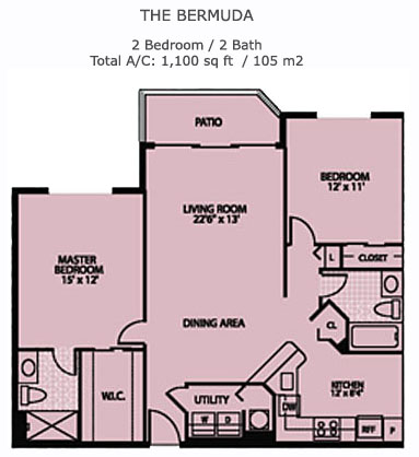 Fort Lauderdale - Immobilier en Floride